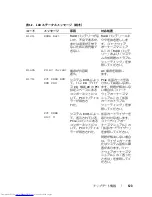 Preview for 123 page of Dell PowerEdge 2900 Information Update