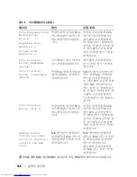 Preview for 148 page of Dell PowerEdge 2900 Information Update