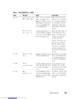 Preview for 153 page of Dell PowerEdge 2900 Information Update