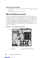 Preview for 168 page of Dell PowerEdge 2900 Information Update