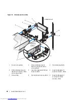 Preview for 40 page of Dell PowerEdge 2900 Installation Manual