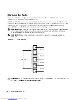 Preview for 54 page of Dell PowerEdge 2900 Installation Manual