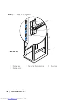 Preview for 58 page of Dell PowerEdge 2900 Installation Manual