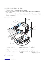 Preview for 84 page of Dell PowerEdge 2900 Installation Manual