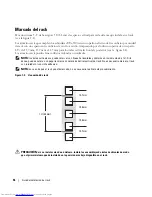 Preview for 98 page of Dell PowerEdge 2900 Installation Manual