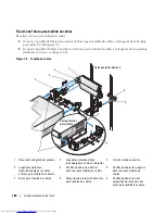 Preview for 106 page of Dell PowerEdge 2900 Installation Manual