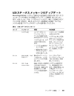 Предварительный просмотр 121 страницы Dell PowerEdge 2950 Information Update