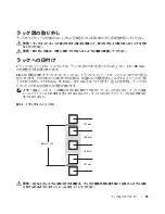 Preview for 77 page of Dell PowerEdge 2950 Installation Manual