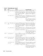 Предварительный просмотр 24 страницы Dell PowerEdge 2970 Hardware Owner'S Manual