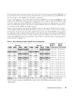 Предварительный просмотр 93 страницы Dell PowerEdge 2970 Hardware Owner'S Manual