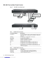 Preview for 14 page of Dell PowerEdge 4200 Series Administrator'S Manual