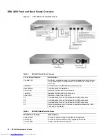 Preview for 16 page of Dell PowerEdge 4200 Series Administrator'S Manual