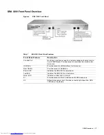 Preview for 17 page of Dell PowerEdge 4200 Series Administrator'S Manual