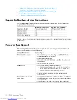 Preview for 80 page of Dell PowerEdge 4200 Series Administrator'S Manual