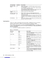 Preview for 268 page of Dell PowerEdge 4200 Series Administrator'S Manual