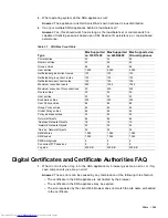 Preview for 399 page of Dell PowerEdge 4200 Series Administrator'S Manual