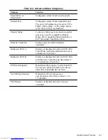 Preview for 85 page of Dell PowerEdge 4200 Series Service Manual