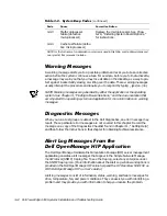 Preview for 42 page of Dell POWEREDGE 4300 Installation And Troubleshooting Manual