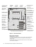 Preview for 126 page of Dell POWEREDGE 4300 Installation And Troubleshooting Manual