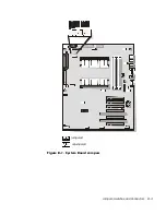 Preview for 193 page of Dell POWEREDGE 4300 Installation And Troubleshooting Manual