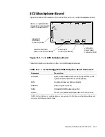 Preview for 197 page of Dell POWEREDGE 4300 Installation And Troubleshooting Manual