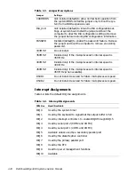 Preview for 26 page of Dell POWEREDGE 4300 Service Manual