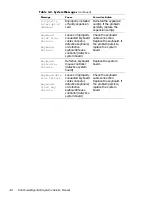 Preview for 48 page of Dell POWEREDGE 4300 Service Manual