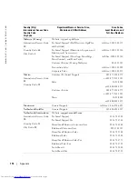 Preview for 114 page of Dell PowerEdge 5160 Owner'S Manual