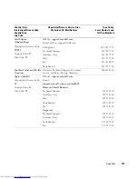 Preview for 117 page of Dell PowerEdge 5160 Owner'S Manual