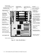 Предварительный просмотр 112 страницы Dell PowerEdge 6350 Installation And Troubleshooting Manual