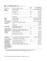 Предварительный просмотр 170 страницы Dell PowerEdge 6350 Installation And Troubleshooting Manual