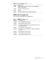 Preview for 31 page of Dell PowerEdge 6350 Service Manual