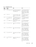 Предварительный просмотр 103 страницы Dell PowerEdge 6800 Information Update