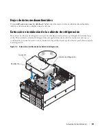 Предварительный просмотр 123 страницы Dell PowerEdge 6800 Information Update