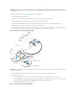 Предварительный просмотр 13 страницы Dell PowerEdge 6850 System Installation Manual