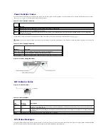 Предварительный просмотр 26 страницы Dell PowerEdge 6850 System Installation Manual