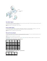 Предварительный просмотр 66 страницы Dell PowerEdge 6850 System Installation Manual