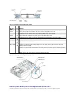 Предварительный просмотр 68 страницы Dell PowerEdge 6850 System Installation Manual