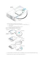 Предварительный просмотр 76 страницы Dell PowerEdge 6850 System Installation Manual