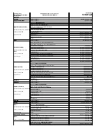 Предварительный просмотр 86 страницы Dell PowerEdge 6850 System Installation Manual