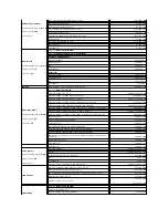 Предварительный просмотр 89 страницы Dell PowerEdge 6850 System Installation Manual