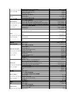 Предварительный просмотр 90 страницы Dell PowerEdge 6850 System Installation Manual