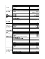 Предварительный просмотр 91 страницы Dell PowerEdge 6850 System Installation Manual