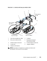 Preview for 137 page of Dell PowerEdge 6950 Hardware Installation Manual