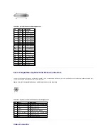 Предварительный просмотр 8 страницы Dell PowerEdge 700 Installation And Troubleshooting Manual