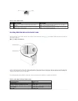 Предварительный просмотр 26 страницы Dell PowerEdge 700 Installation And Troubleshooting Manual