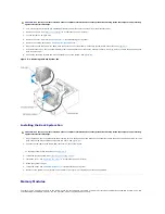 Предварительный просмотр 60 страницы Dell PowerEdge 700 Installation And Troubleshooting Manual