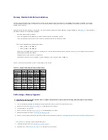 Предварительный просмотр 61 страницы Dell PowerEdge 700 Installation And Troubleshooting Manual