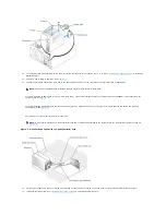 Предварительный просмотр 74 страницы Dell PowerEdge 700 Installation And Troubleshooting Manual