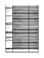 Предварительный просмотр 86 страницы Dell PowerEdge 700 Installation And Troubleshooting Manual